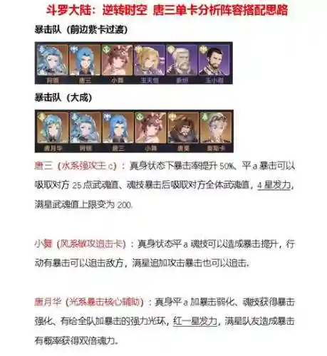 斗罗大陆刷图流阵容搭配插图