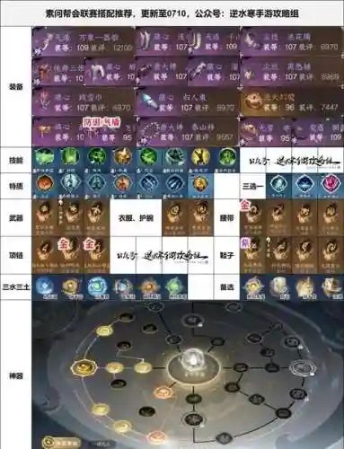 六龙帮会战攻略插图1