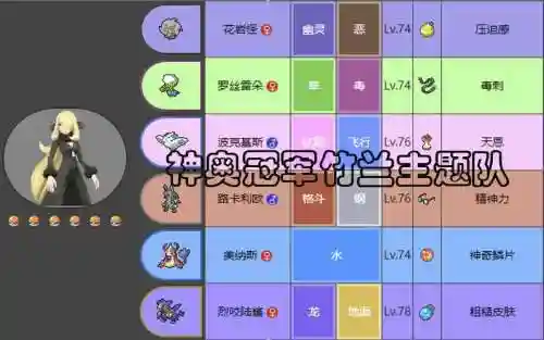 神奥阵容搭配插图1