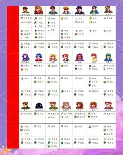 星露谷物语攻略秘籍专题插图1