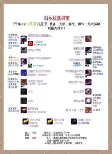 远古装备散件怎么搭插图1
