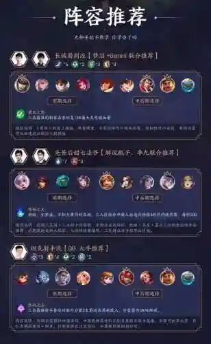 职业常用阵容插图