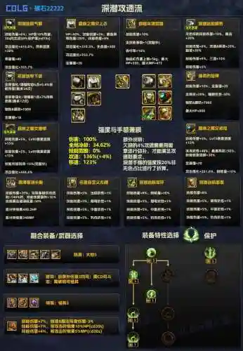 dnf什么传说装备得去做_1插图1