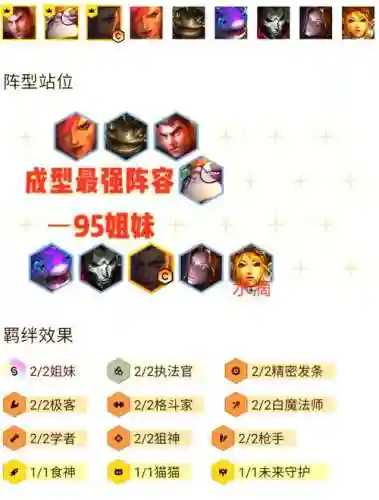 妖姬95阵容插图1