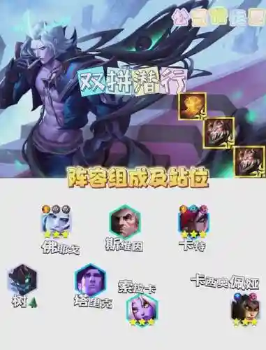 精灵美杜莎阵容插图1