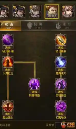 大天使魔剑士力魔技能插图