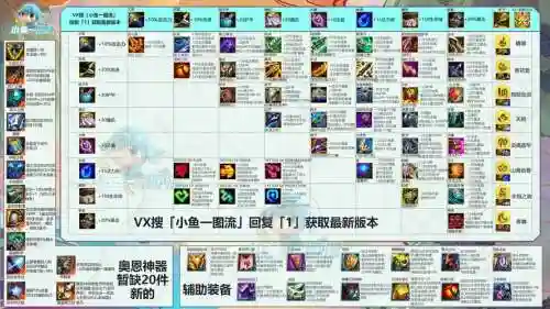 lol怎么告诉队友技能插图