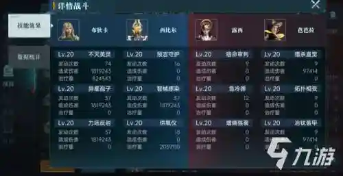 幻境纪元阵容插图1