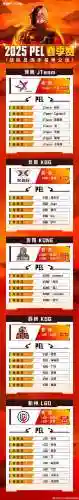 imga评审阵容插图1