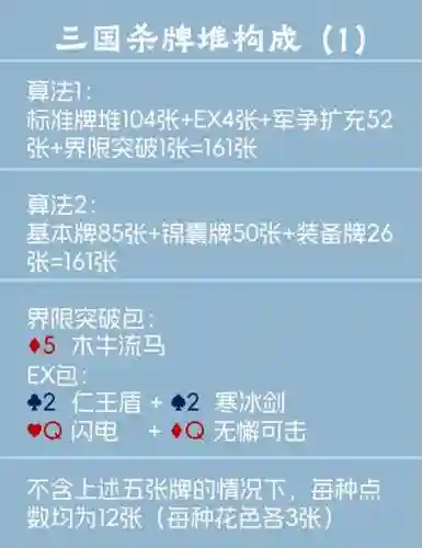 三国杀将五技能堆砌插图