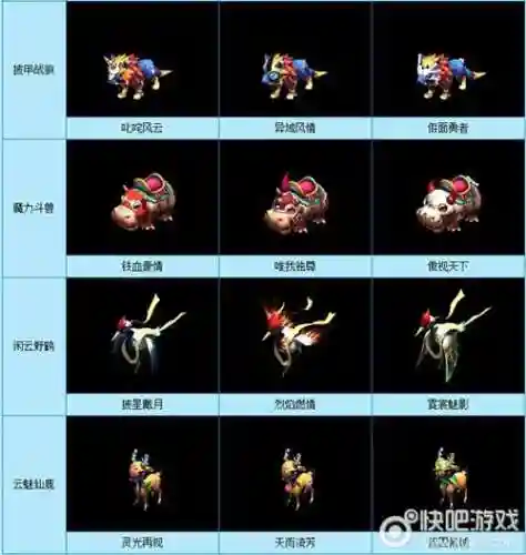 梦幻西游st坐骑插图