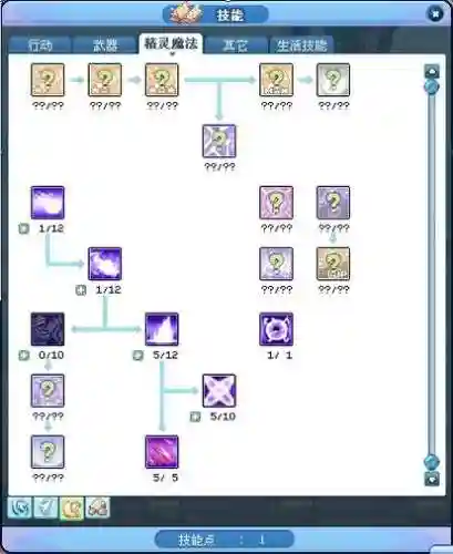 彩虹岛水元素之灵技能插图