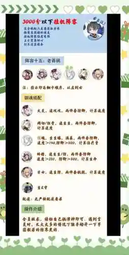 般若挂机阵容插图1