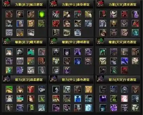 dota藏阵容插图