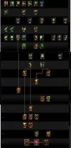 修罗怎么点技能插图