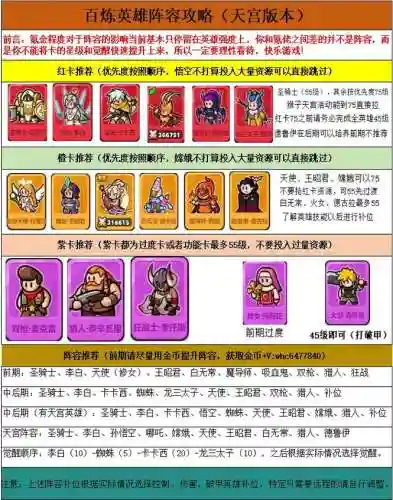 怎么搭配英雄阵容插图