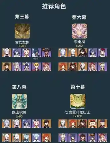 深渊目前阵容插图1