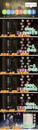 茨木童子阵容搭配插图1