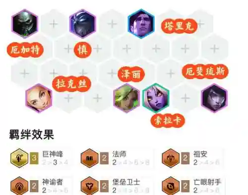 拉克丝成型阵容_1插图