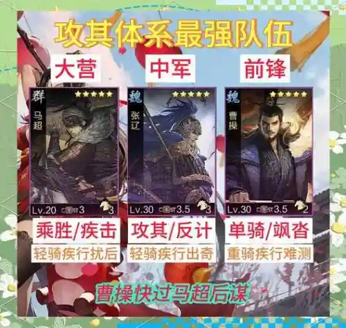 率土之滨贫穷阵容插图1