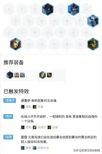 月蚀劫阵容插图1