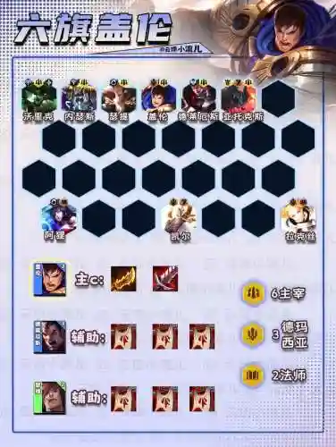 9.24光阵容插图