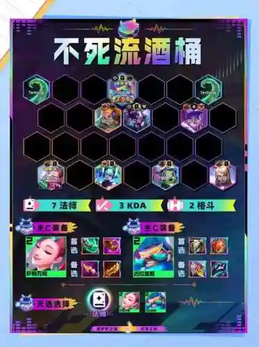 代打套路阵容搭配插图
