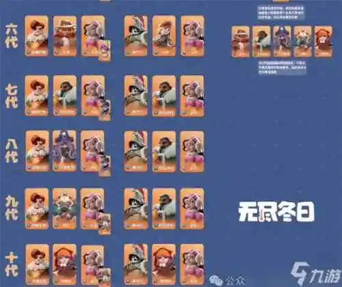 无尽阵容推荐插图1
