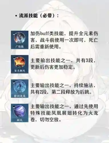 逆水寒神相组合技能插图