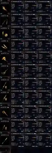 烂辉龙随机武器研究_1插图1
