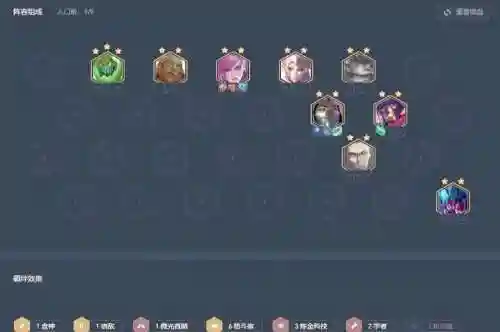 斗五阵容插图1