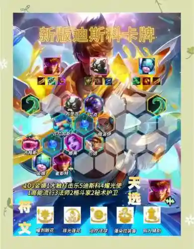 卡片游戏阵容插图