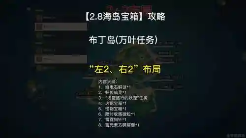 橘子群岛攻略插图1
