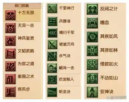 神武五庄大唐技能加成插图1