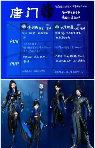 剑网3攻略大全插图1