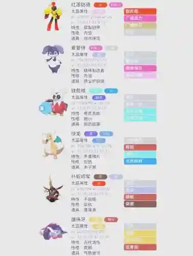 pokemon双打阵容插图1