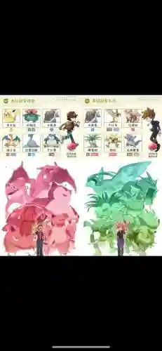 letsgo冠军阵容插图
