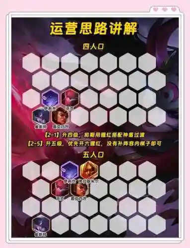 小红红阵容_1插图