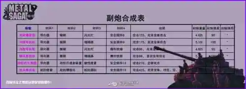 沙尘之锁中文图文攻略_1插图