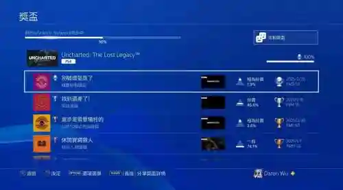 神秘海域4成就攻略_1插图 神秘海域4成就攻略_1插图