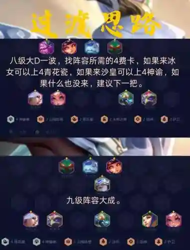 神谕阵容玩家插图1