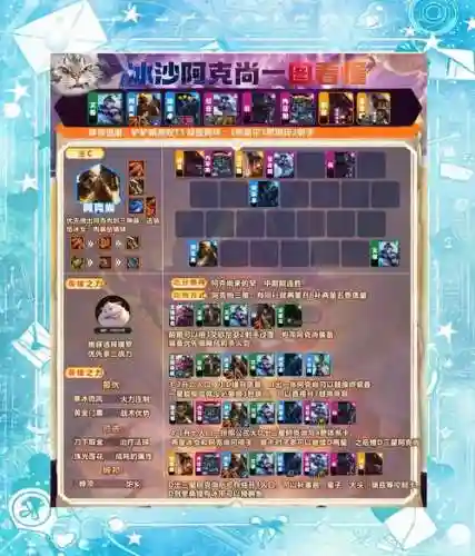 魔兽主公排名阵容搭配图插图