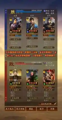 郭嘉的搭配阵容插图