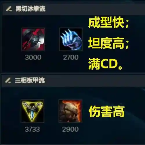 诺克萨斯黑什么技能插图1