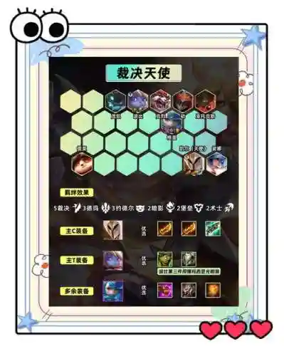 裁决阵容效果插图