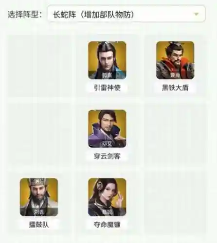 邓茂阵容搭配插图1