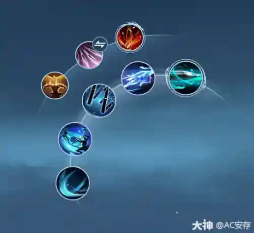 碎梦项链加如梦之光技能怎么样插图1