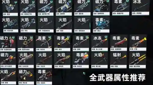 星际战甲升级武器经验吗_1插图1