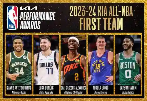 nba阵容搭建插图1