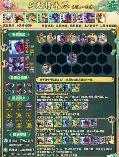 下棋毒瘤阵容插图1
